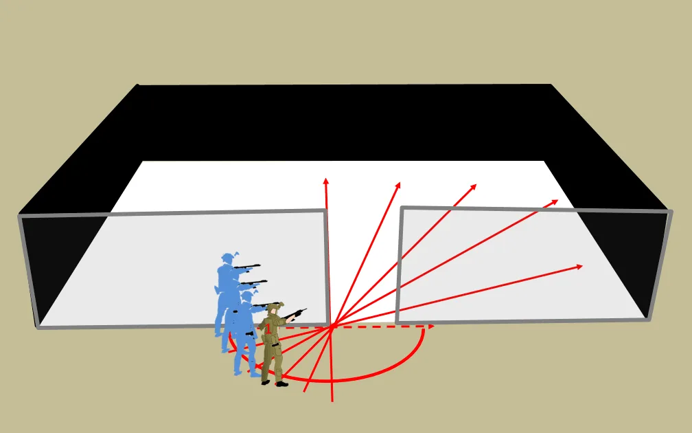 La technique du slice pie appliquée au crosshair placement