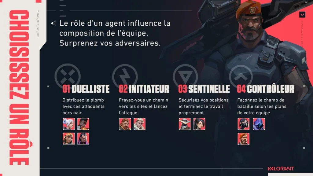 Les rôles des agents dans Valorant