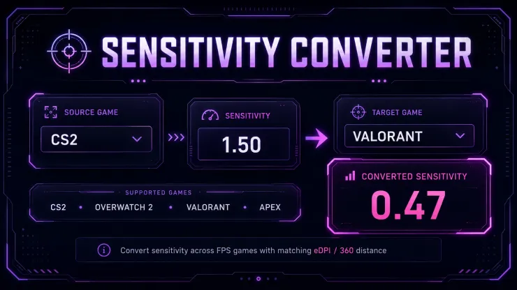 Valorant sensitivity converter, tool preview