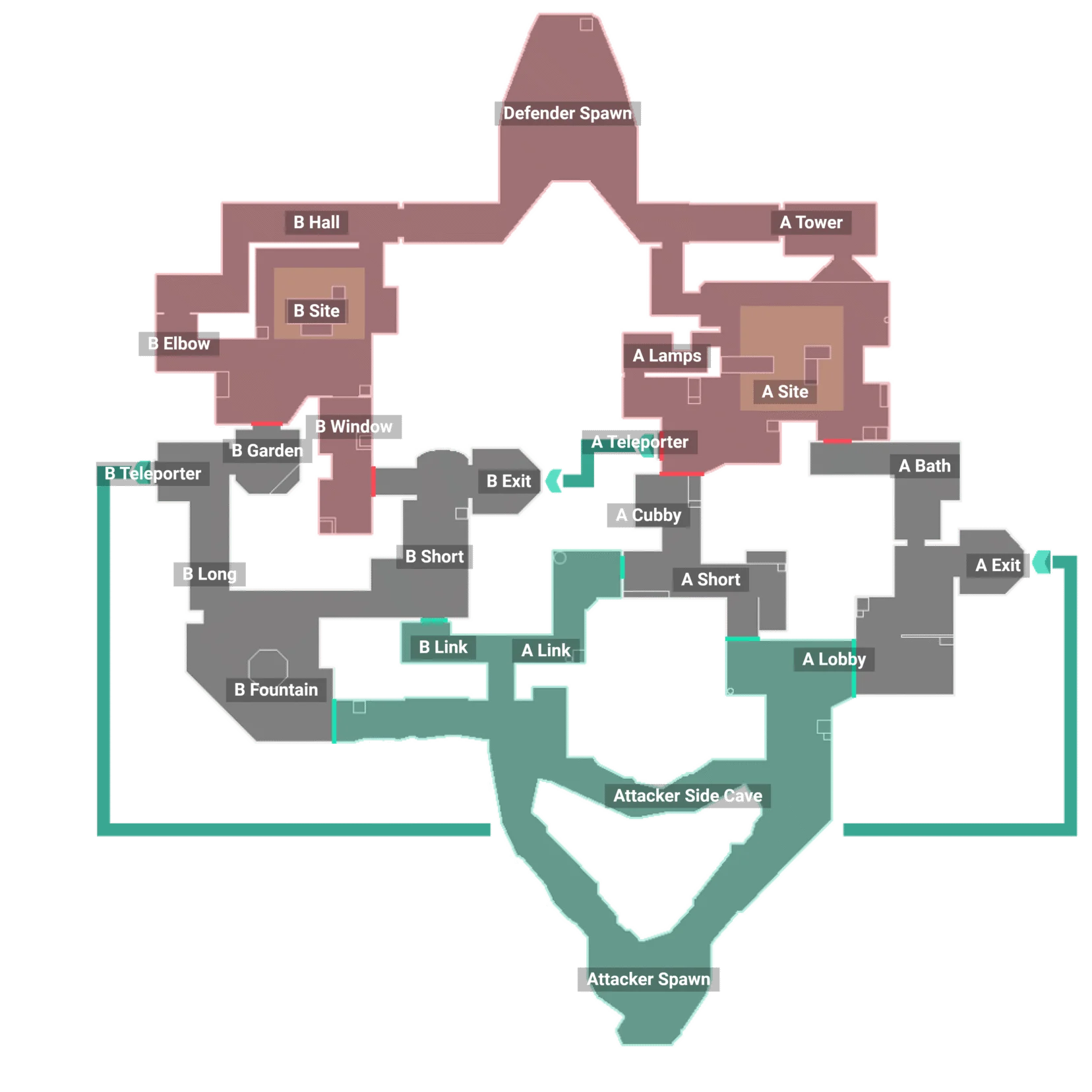 Plan annoté des callouts de Bind